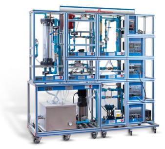APC: Applications for Process Control