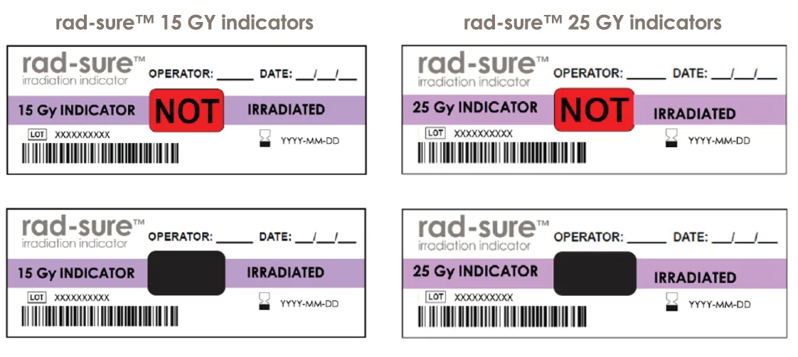 Rad-Sure blood irradiation indicators