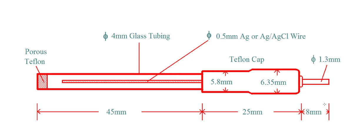 CHI112 Non-Aqueous Ag/Ag+ Reference Electrode with porous Teflon Tip