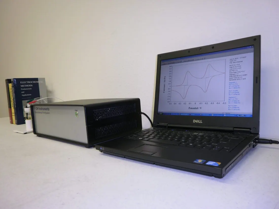 Model 1000D Series Multi-potentiostat