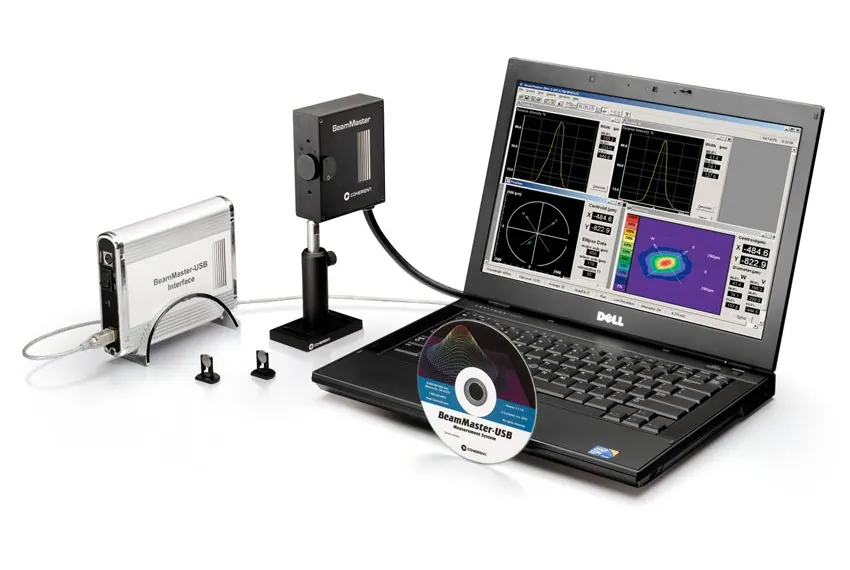 BeamMaster-USB System