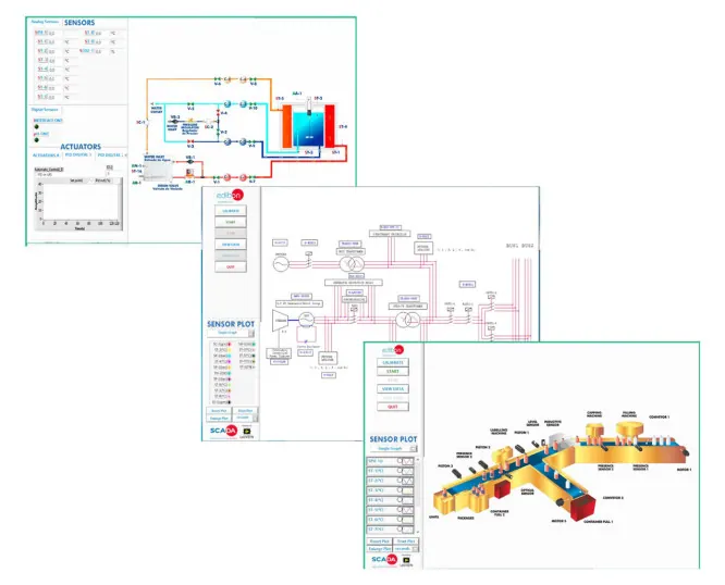 AE-AS: Automation System Simulation Software