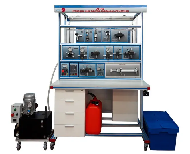 AE-HD: Hydraulic and Electro-Hydraulic Application