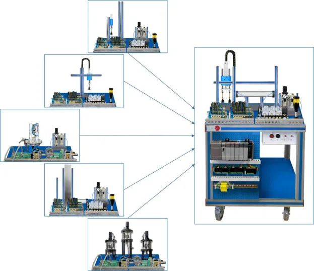 AE-PLC-CRS: Corking Workstation