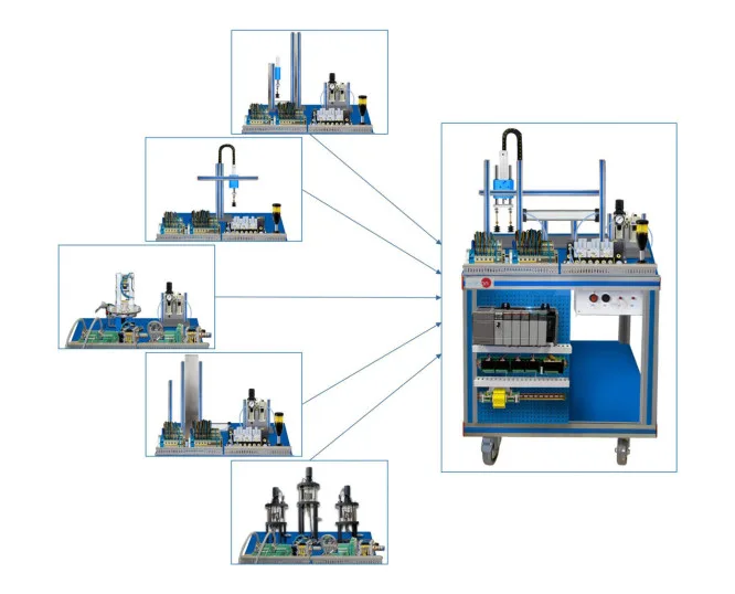 AE-PLC-MR4: Rotary Table Workstation: Filling, Bottling and Capping