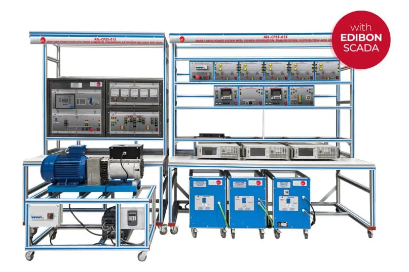 AEL-CPSS-01S: Smart Grid Power System with Power Generation, Transmission, Distribution and Loads, with SCADA