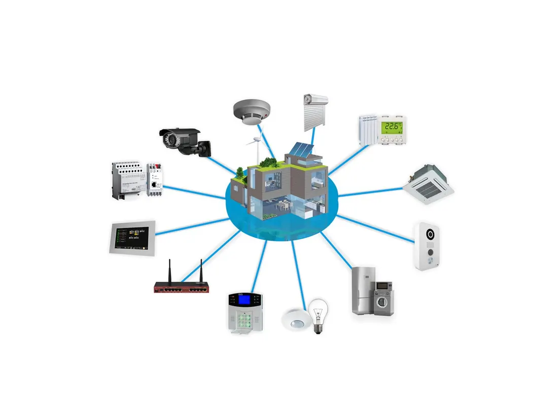 AEL-KNX-BC: KNX Blind Control Training Application