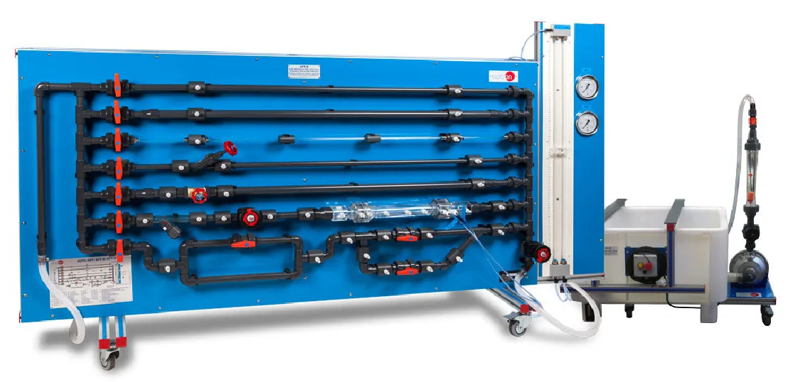 AFT/B: Fluid Friction in Pipes Unit, with Basic Hydraulics Feed System (FME00/B)