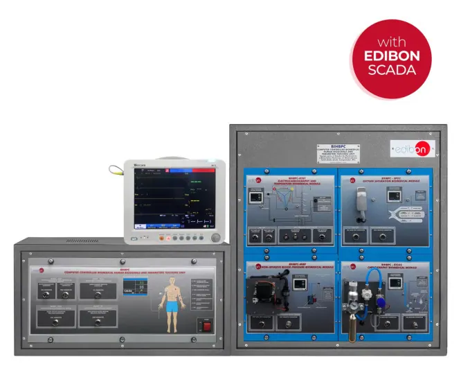 BIHBPC: Computer Controlled Biomedical Parameters and Biosignals Unit