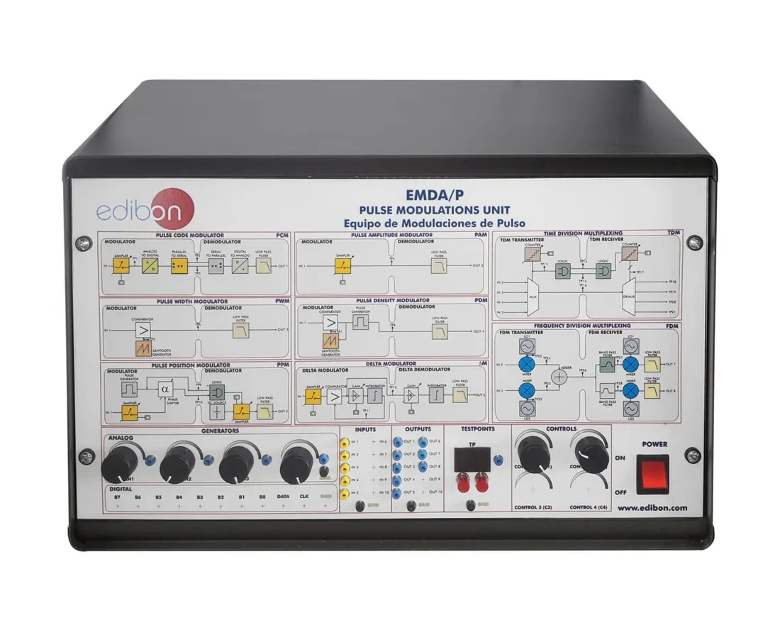 EMDA/P: Pulse Modulations Unit