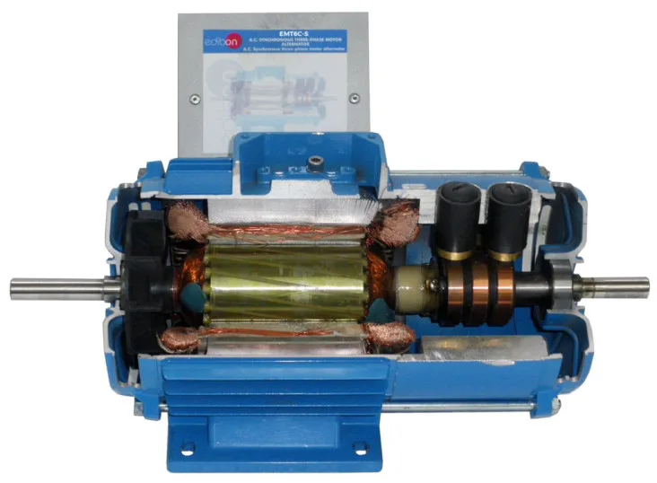 EMT6C-S: Cutaway Permanent Magnets 3PH Synchronous Motor-Generator, 8 Poles, 24 VAC