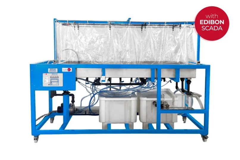 ESHC(2x1m)/S: Computer Controlled Hydrologic Studies Unit