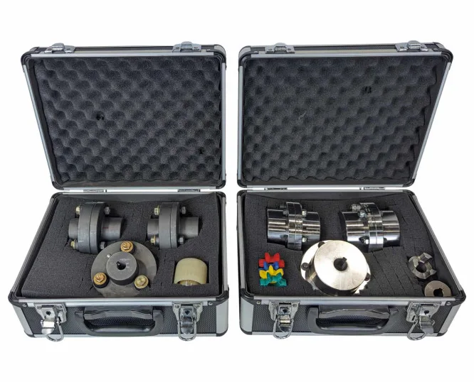 MDU-SCO: Set of Couplings