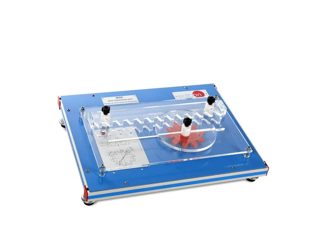 MGE: Gear Generation Unit