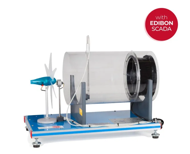 MINI-EEEC: Computer Controlled Wind Energy Basic Unit