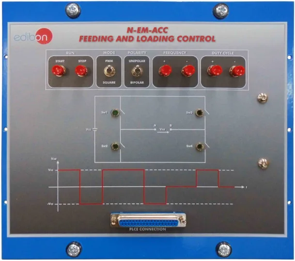 N-EM-ACC: Feeding and Loading Control