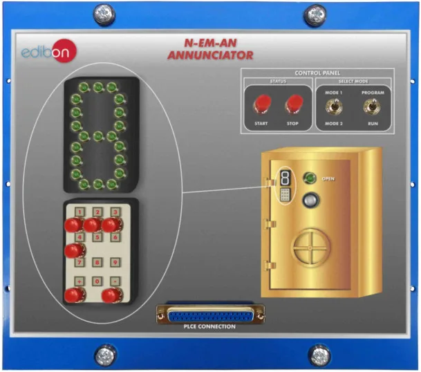 N-EM-AN: Annunciator