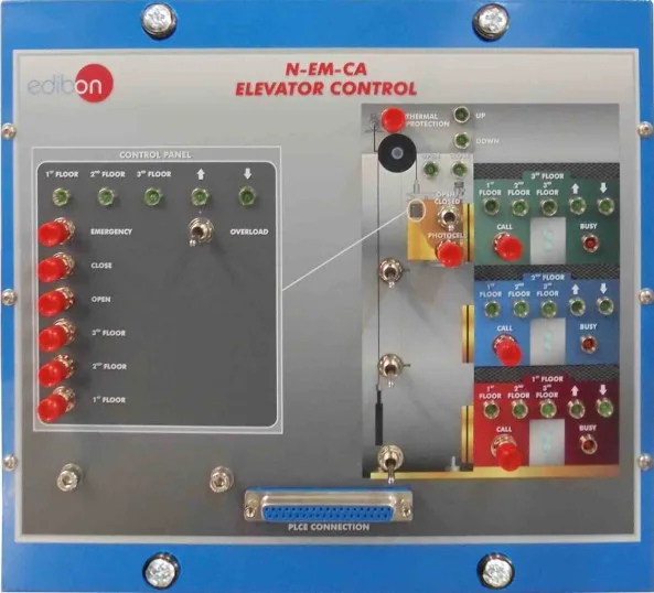 N-EM-CA: Elevator Control