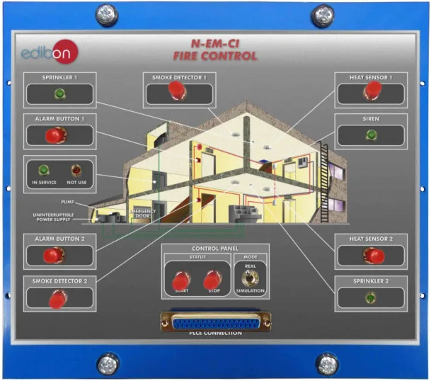 N-EM-CI: Fire Control