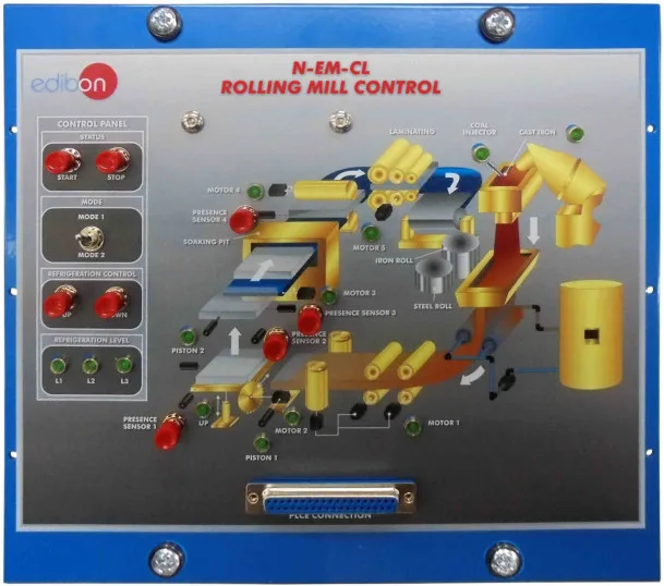 N-EM-CL: Rolling Mill Control