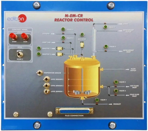 N-EM-CR: Reactor Control