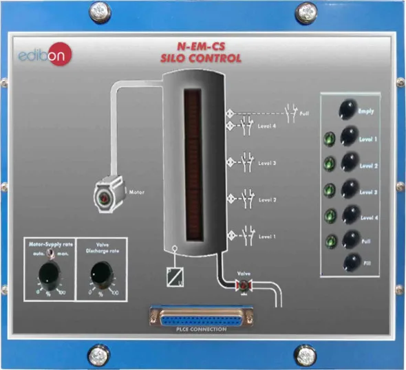 N-EM-CS: Silo Control