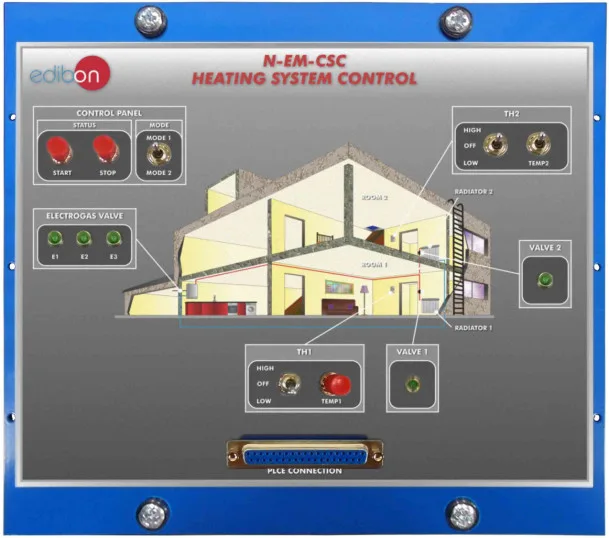 N-EM-CSC: Heating System Control