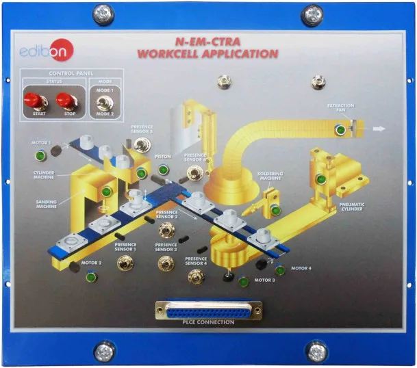 N-EM-CTRA: Workcell Application