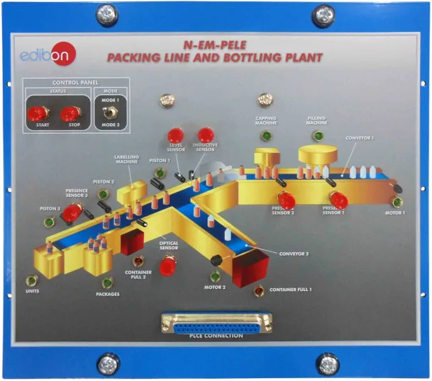 N-EM-PELE: Packing Line and Bottling Plant