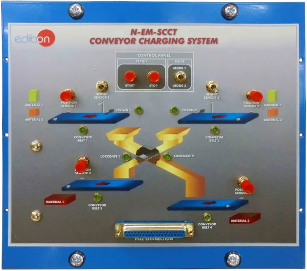 N-EM-SCCT: Conveyor Charging System
