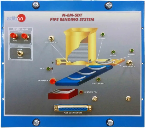 N-EM-SDT: Pipe Bending System