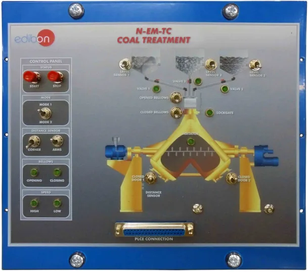 N-EM-TC: Coal Treatment