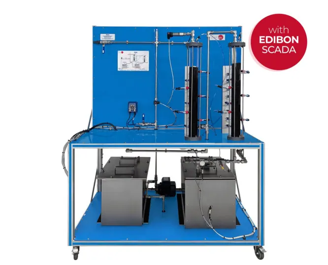 PEAC: Computer Controlled Adsorption Unit