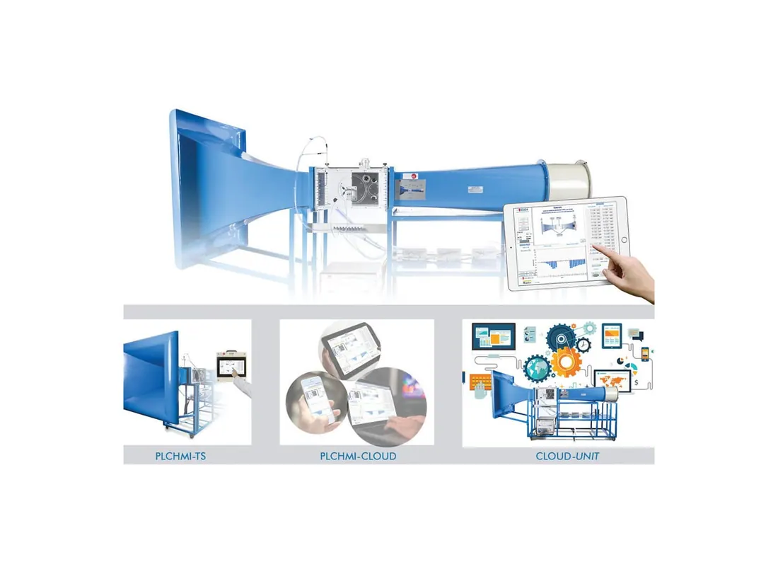 PLCHMI: IIoT local/remote Control and Monitoring with HMI