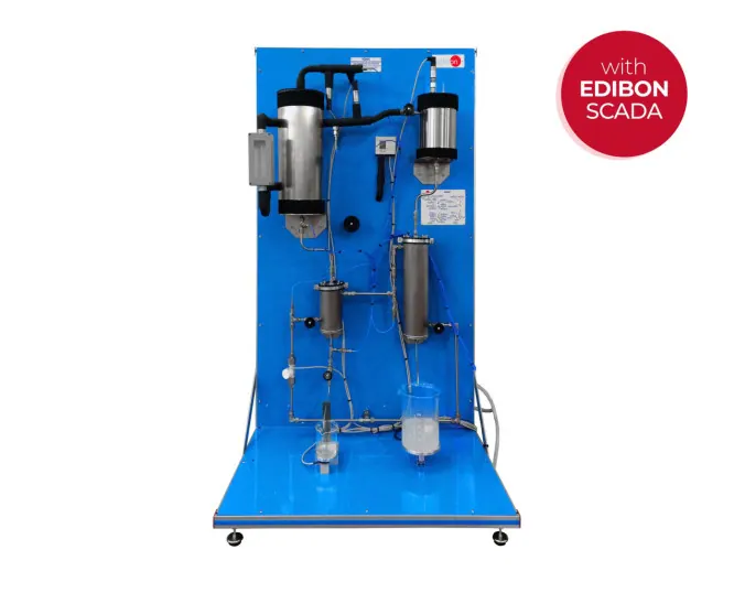 TCESC: Computer Controlled Separating and Throttling Calorimeter