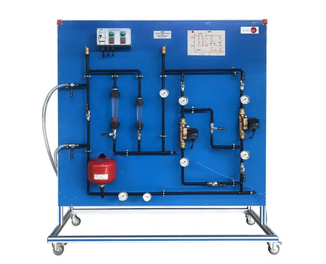 TCPT: Circulating Pumps Training Unit