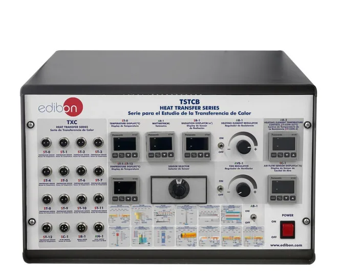 TSTCB/EC: Electronic Console (Common for available Modules type "TXC/...B")