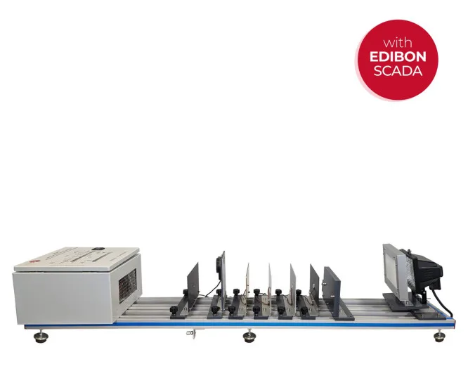 TXC/RC: Radiation Heat Transfer Unit for TSTCC