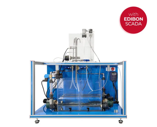 UCPCV: Computer Controlled Process Control (Speed Controller)