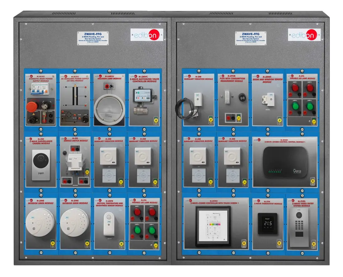 ZWAVE-FFG: Z-WAVE Flooding, Fire and Gas Security System