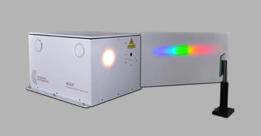 AGILE: Tunable White Light Source