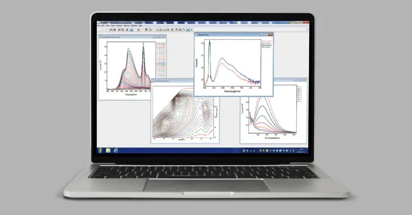Fluoracle: Photoluminescence Control and Analysis Software