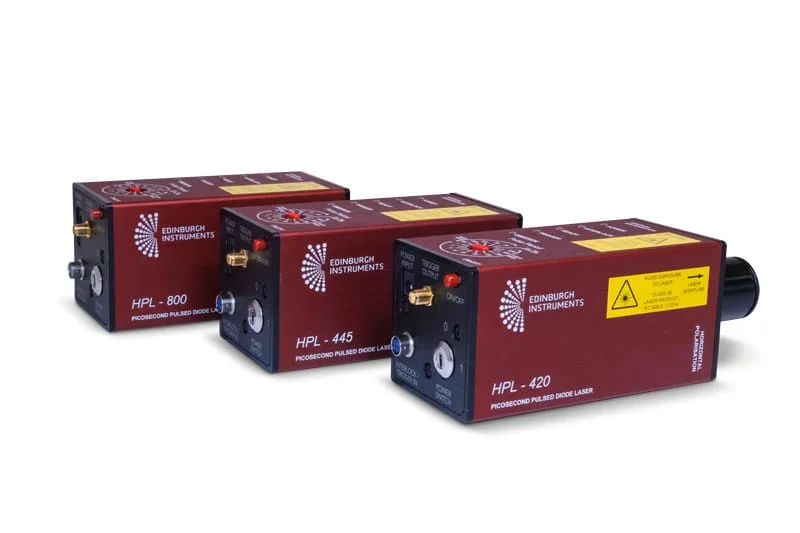 HPL Series: High Repetition Rate and High Power Pulsed Lasers