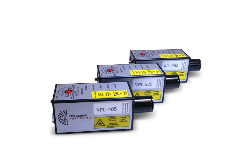 VPL Series: Variable Pulse Width Pulsed Lasers