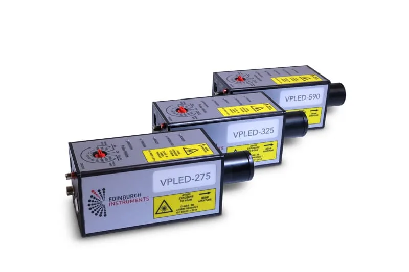 VPLED Series: Variable Pulse Width Pulsed LEDs