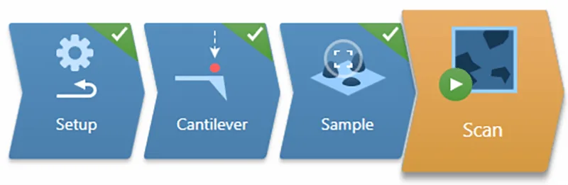 Ergo AFM Software