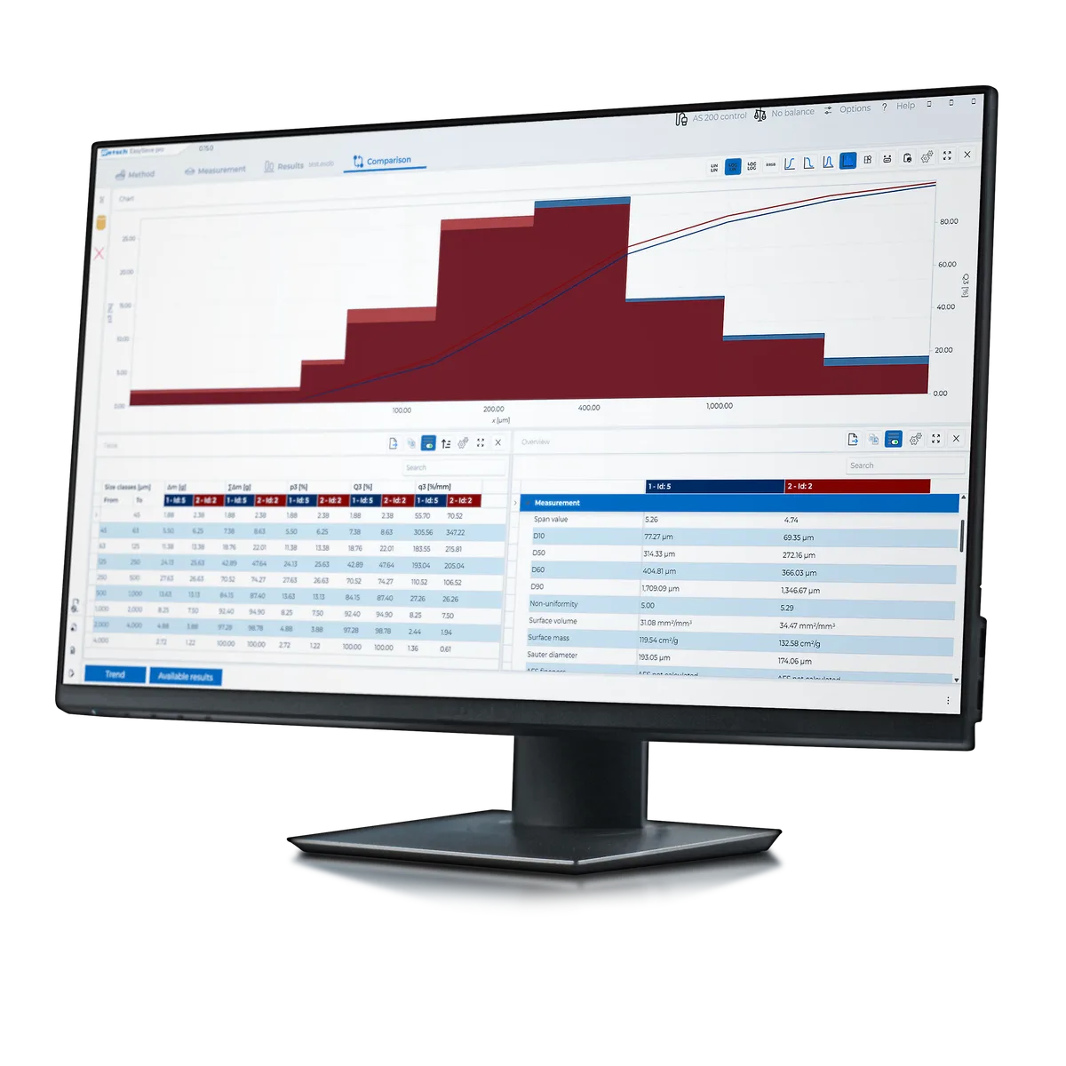 EasySieve pro / EasySieve pharma: Sieve Analysis Evaluation Software