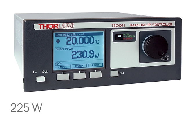 TED4015 225 W TEC Controller