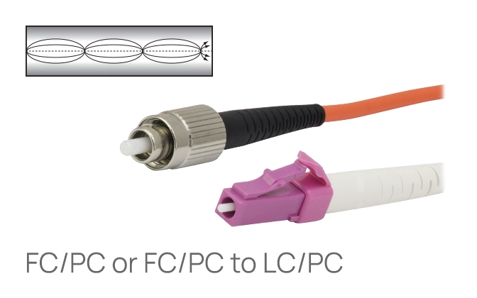 Graded-Index (GRIN) Multimode Fiber Optic Patch Cables