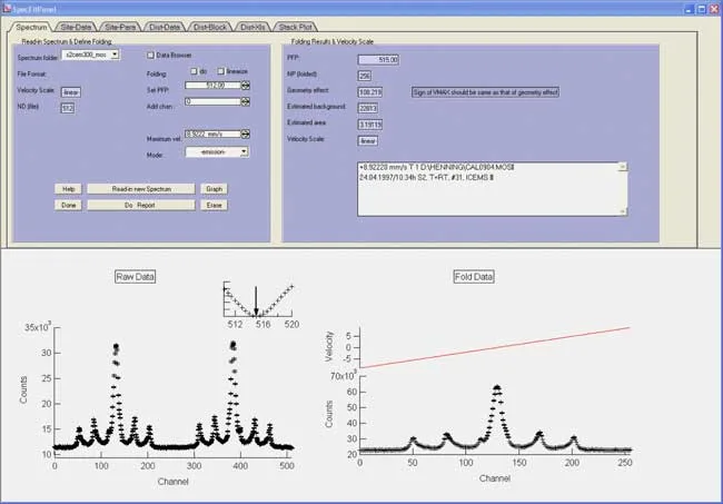 WinNormos-for-Igor Software Package with WinSite and WinDist